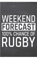 Weekend Forecast 100% Chance of Rugby