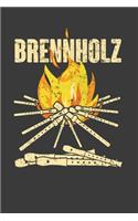 Brennholz