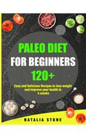 Paleo Diet for Beginners