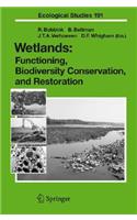Wetlands