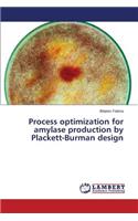 Process optimization for amylase production by Plackett-Burman design