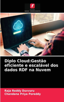 Diplo Cloud