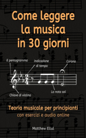 Come leggere la musica in 30 giorni