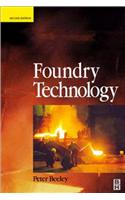 Foundry Technology