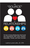 Source of Relationships
