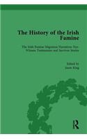 The History of the Irish Famine