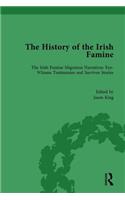 History of the Irish Famine