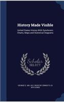 History Made Visible
