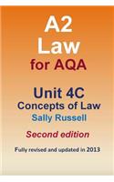 A2 Law For AQA Unit 4C Concepts of Law