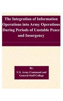 Integration of Information Operations into Army Operations During Periods of Unstable Peace and Insurgency