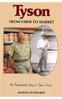 Tyson: from Farm to Market