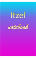 Itzel