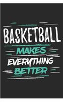 Basketball Makes Everything Better