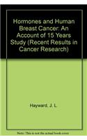 Hormones and Human Breast Cancer