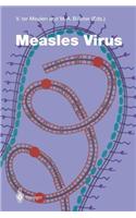 Measles Virus