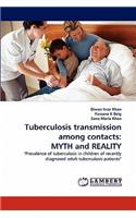 Tuberculosis transmission among contacts