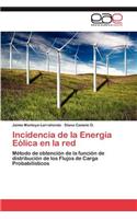 Incidencia de la Energía Eólica en la red