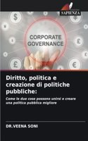 Diritto, politica e creazione di politiche pubbliche