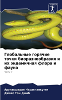 Глобальные горячие точки биоразнообрази&