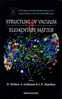 Structure of Vacuum and Elementary Matter - Proceedings of the International Symposium on Nuclear Physics at the Turn of the Millennium