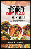 How to Find the Right Diet Plan for You