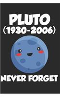 Pluto Never Forget: 6 x 9 Dot Grid Dotted Notebook for Astronomer & Physicists