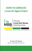 STEPS TO COMPLETE a Lean Six Sigma Project