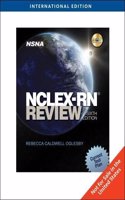 NCLEX-RN Review