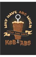 ABS Kebabs