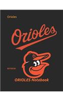 Orioles: Notebook