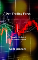 Day Trading Forex