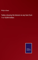 Tables showing the Interest on any Sum from 1 to 10,000 Dollars