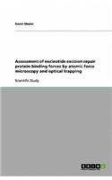 Assessment of nucleotide excision repair protein binding forces by atomic force microscopy and optical trapping