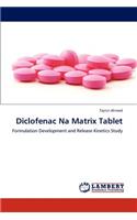 Diclofenac Na Matrix Tablet