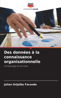 Des données à la connaissance organisationnelle