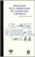 Procesos de elaboracion de alimentos y bebidas
