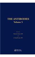 Antibodies