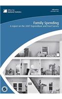 Family Spending (2007-2008)