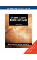 Understanding Microeconomics