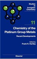 Chemistry of the Platinum Group Metals