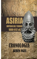 Asiria: Imperio del Terror