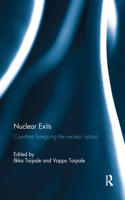 Nuclear Exits: Countries Foregoing the Nuclear Option