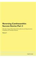 Reversing Canthaxanthin: Success Stories