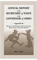 Annual Report of the Secretary of State to the Governor of Ohio, Appendix B