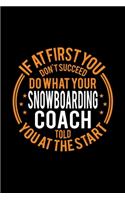 If At First You Don't Succeed Do What Your Snowboarding Coach Told You At The Start