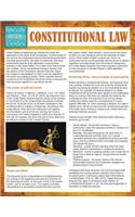 Constitutional Law (Speedy Study Guides)