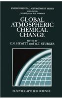 Global Atmospheric Chemical Change