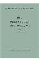 Die Drei Stufen Der Düngung