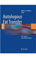 Autologous Fat Transfer