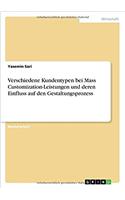 Verschiedene Kundentypen bei Mass Customization-Leistungen und deren Einfluss auf den Gestaltungsprozess